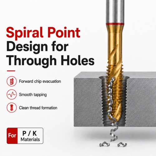 Spiral point tap pushing chips forward during through-hole tapping