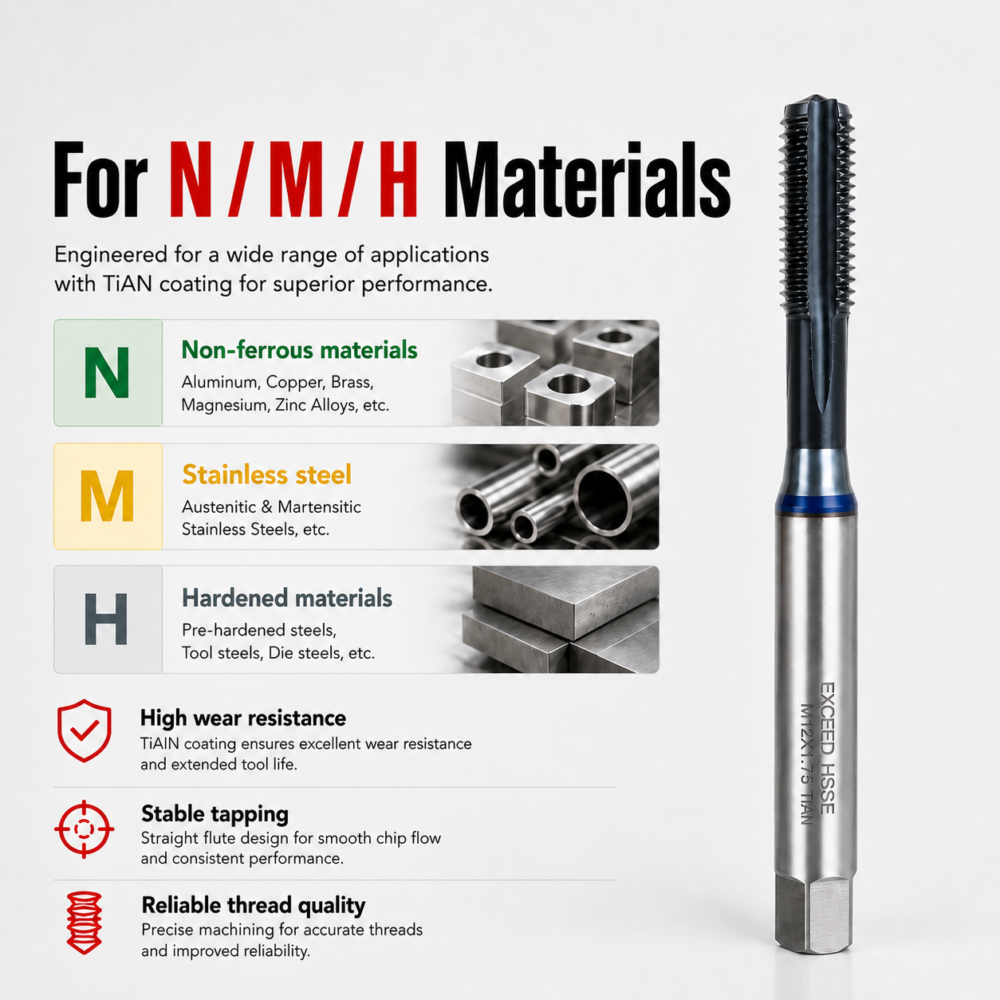 HSSE TiAlN straight flute tap for selected N M and H material applications