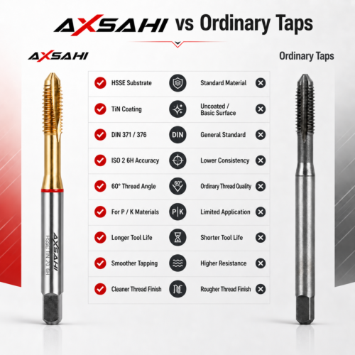 Comparison between AXSAHI HSSE TiN spiral point tap and ordinary machine tap