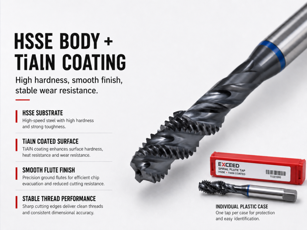HSSE TiAlN coated spiral flute tap with improved hardness and wear resistance