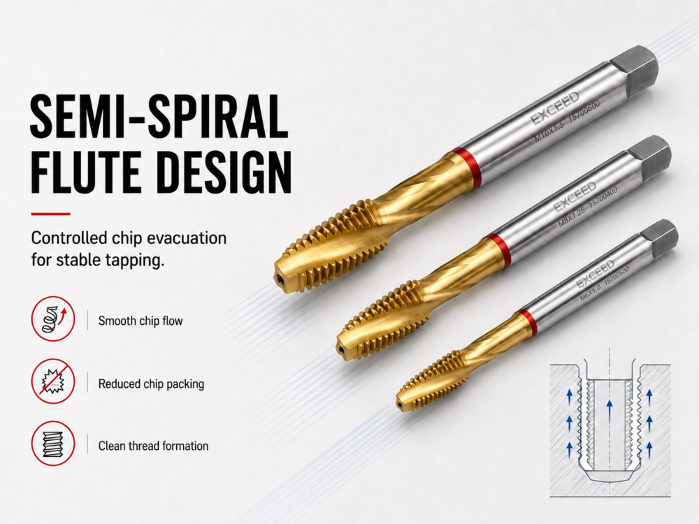 HSSE TiN semi-spiral flute tap with controlled chip evacuation