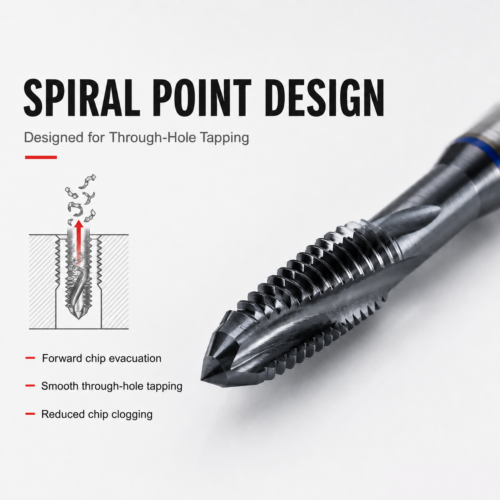 TiAlN spiral point tap with forward chip evacuation for through-hole tapping